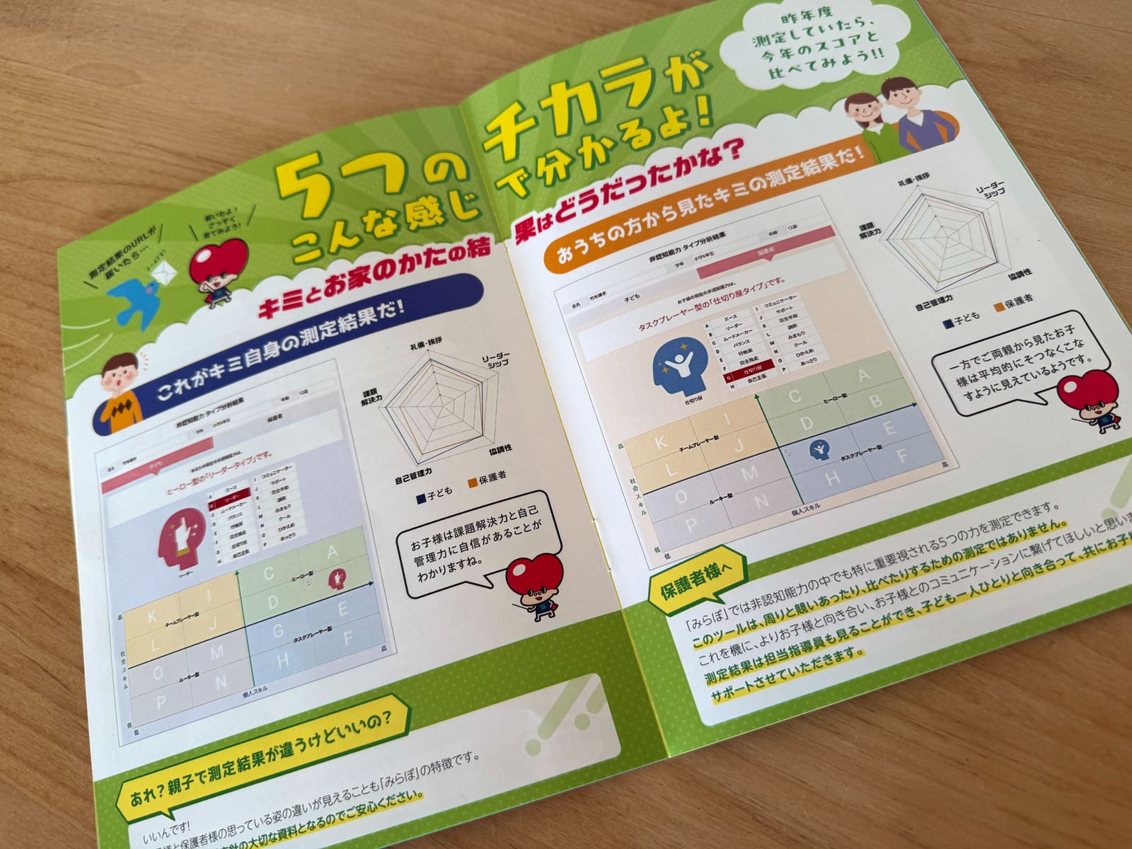 緩やかな子離れのスタート