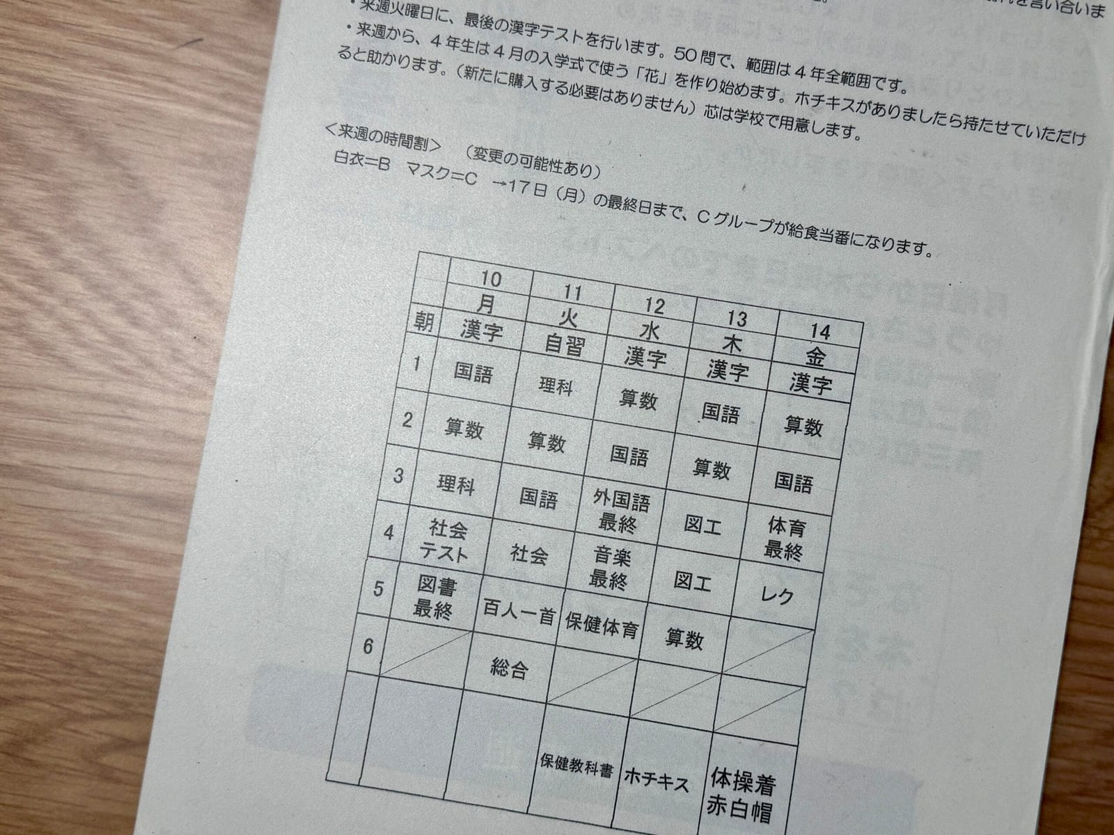 きれいなバンソーコーの貼り方