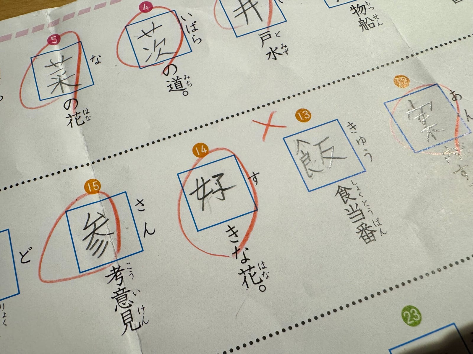 ぽっかり空いた