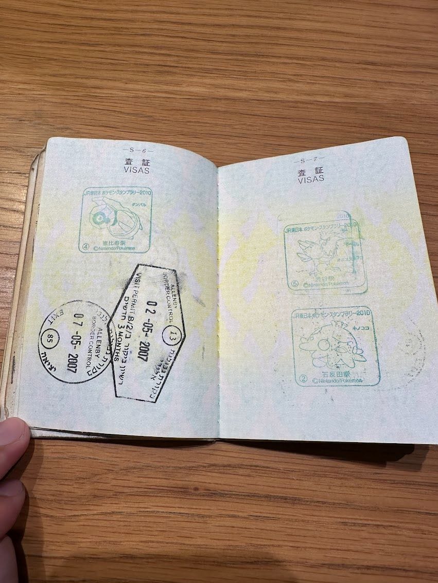 古いパスポート