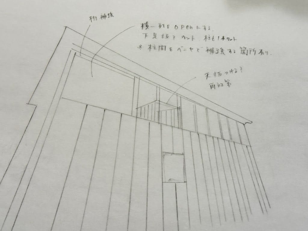 TOGISO納屋の改装計画