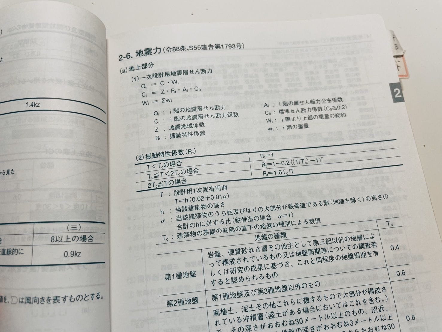 準備だけして、気にはしない