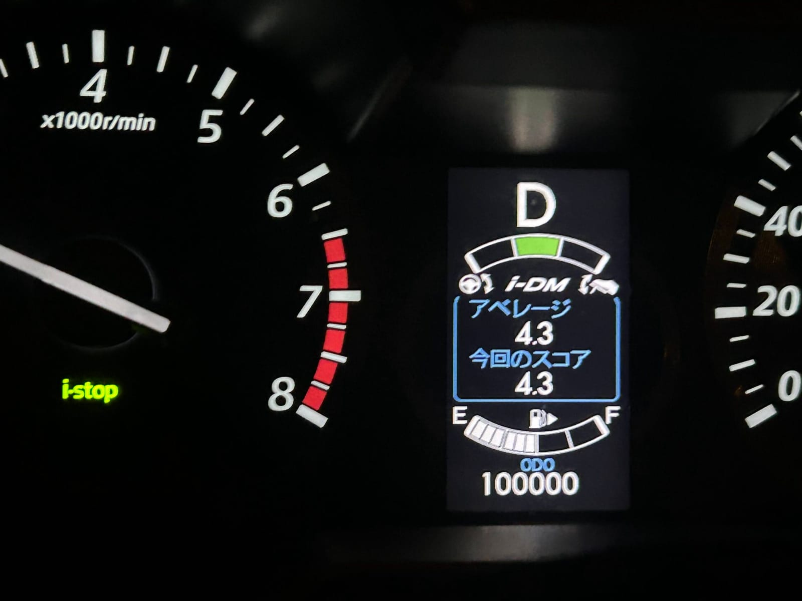 祝10万キロ！！