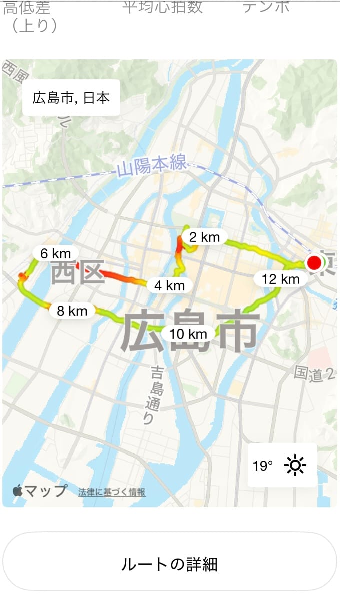 思い出あふれるランニング