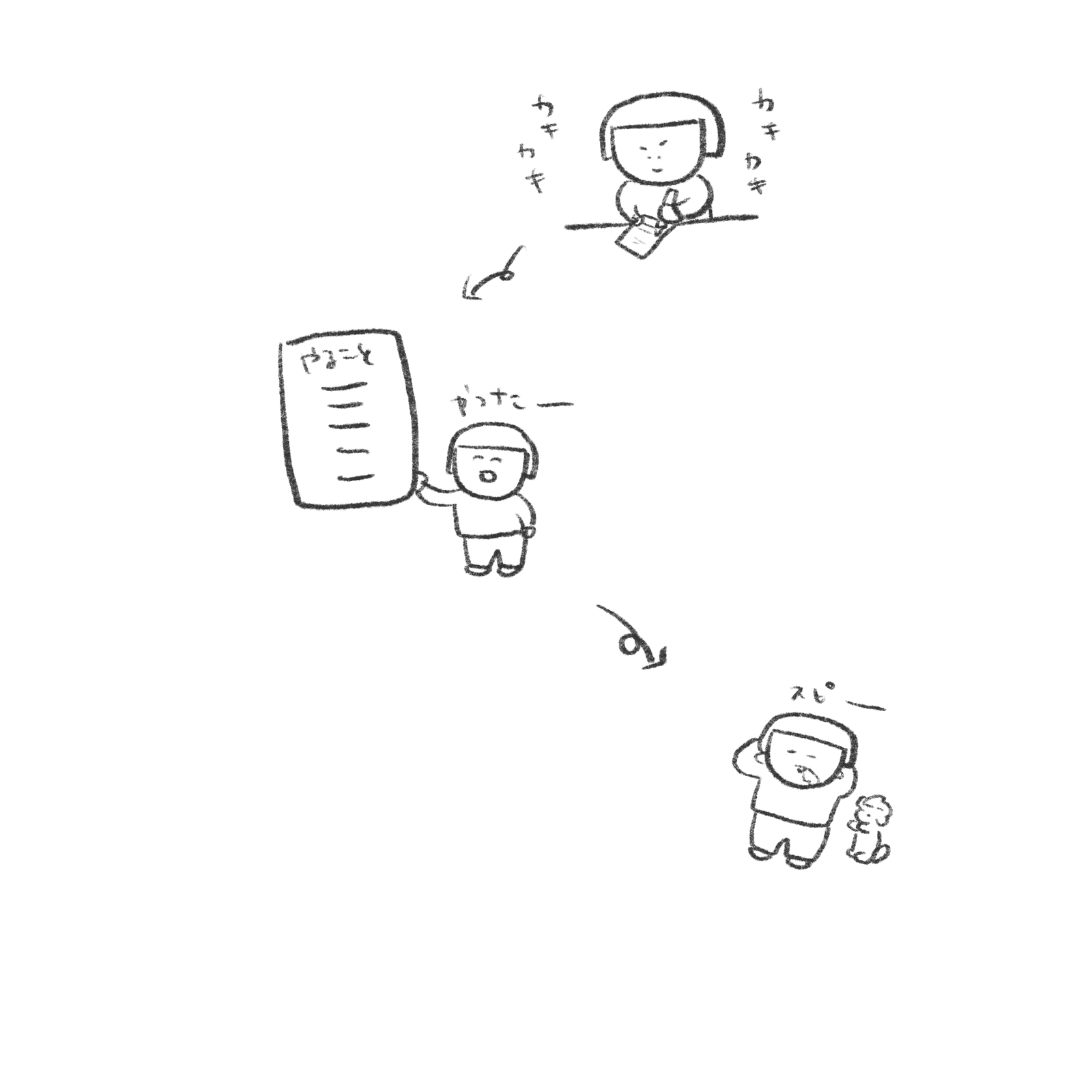 歳をとるとは、月末月曜の朝から言葉の起源を1から話せるゆとり