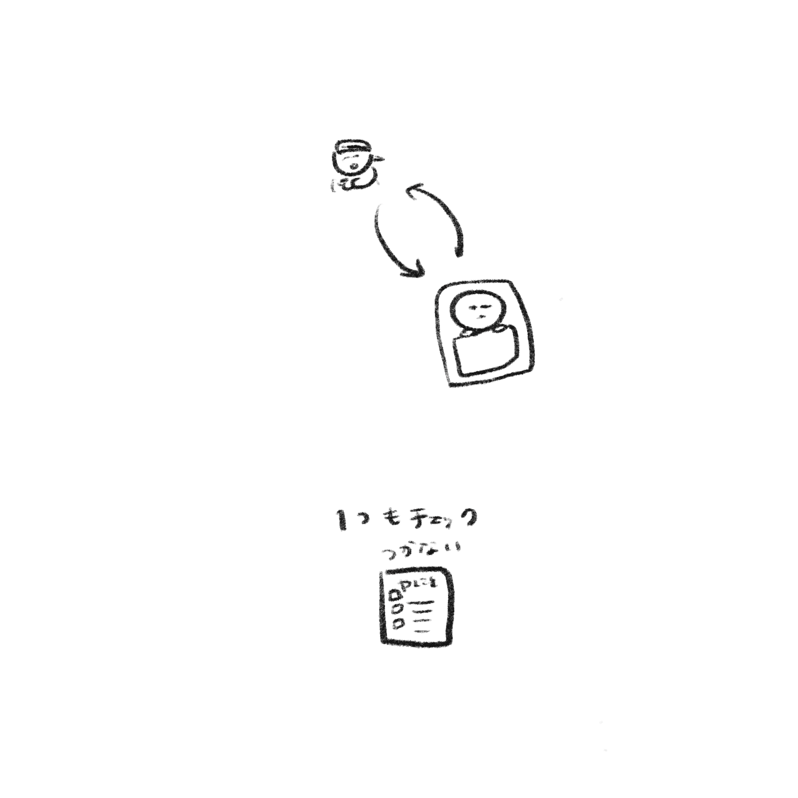 めんどくさい事はめんどくさいが最小限なうちにやったほうがいい。