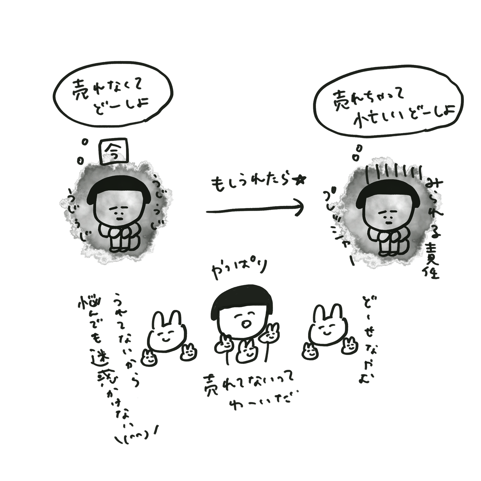 「ごめん」で済むなら警察はいらん！と怒られたけど、『ごめん』で済むくらいのことしかしてない。