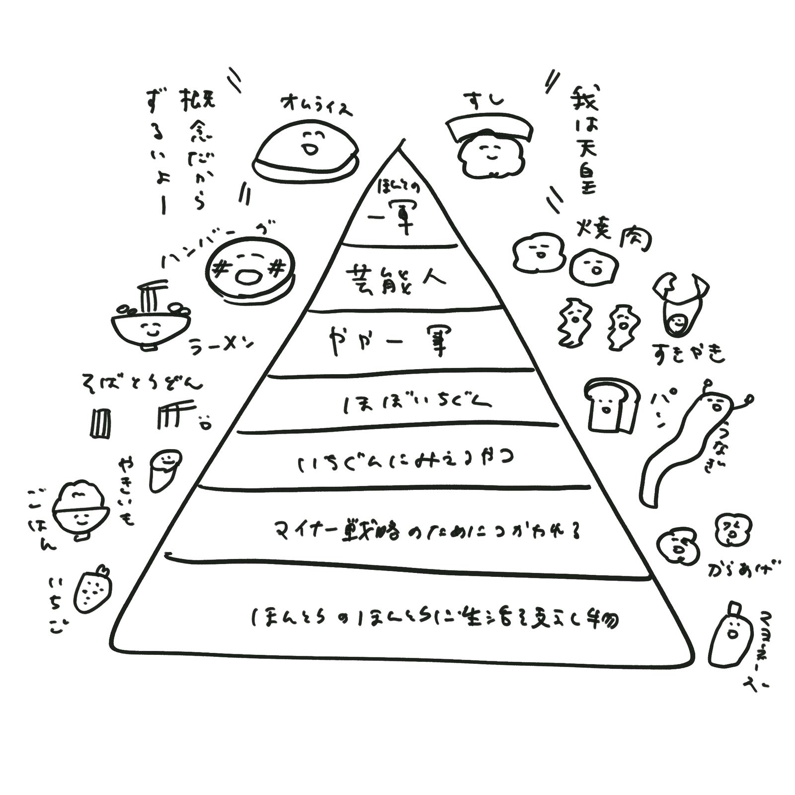 移動で間違えないことがないからモンスターズインクのやつみたいになってほしい