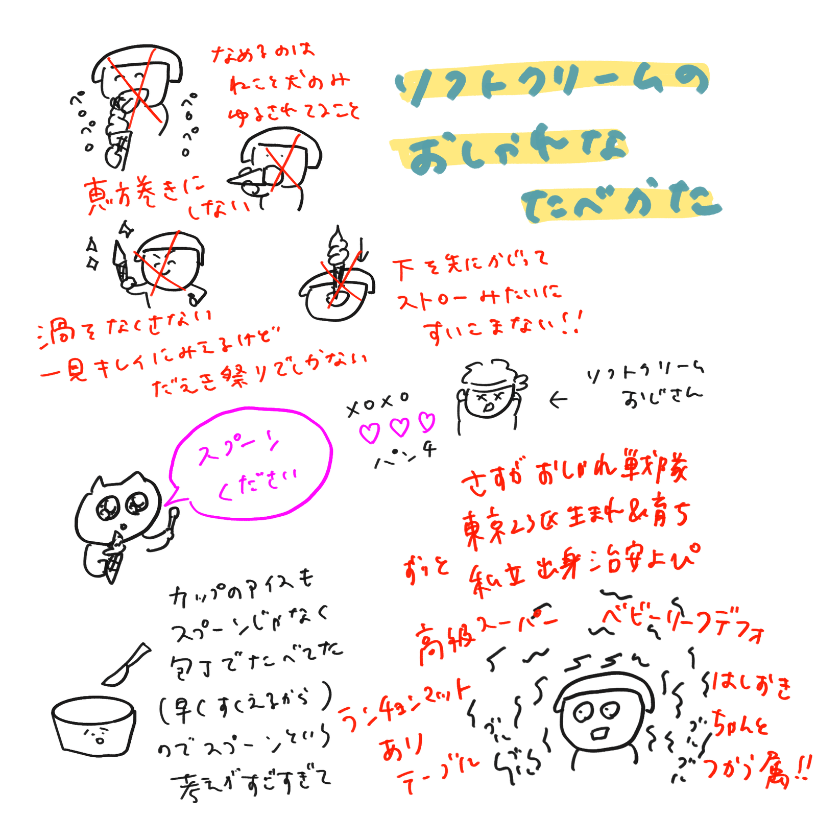 日記は未来の自分を笑わせるためにある