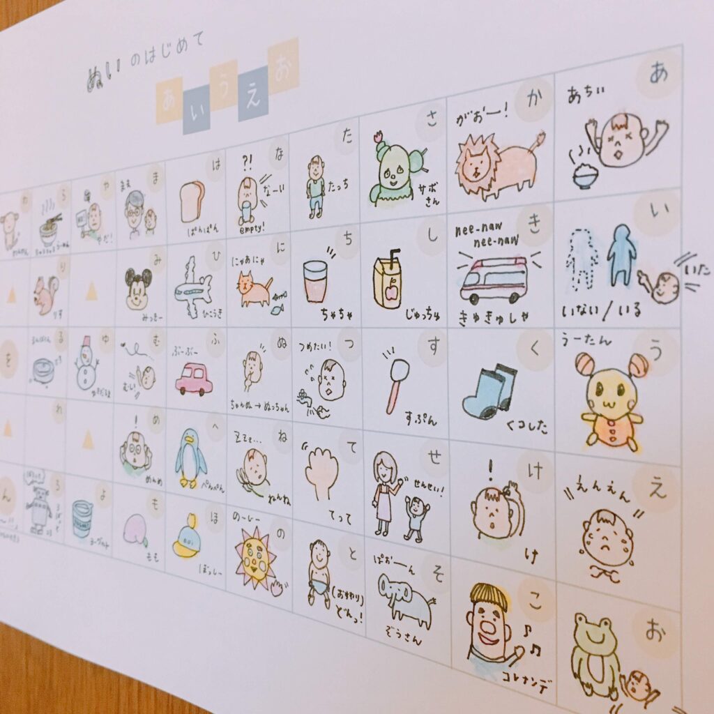 「顔をハンバーグにしたい」