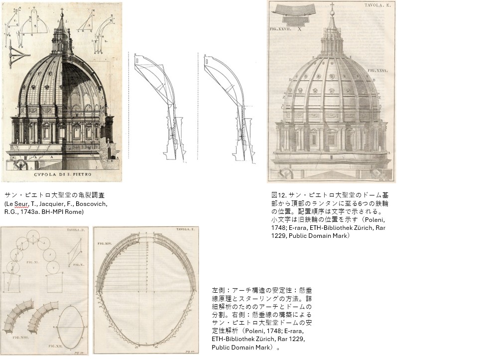仕事について考える水曜