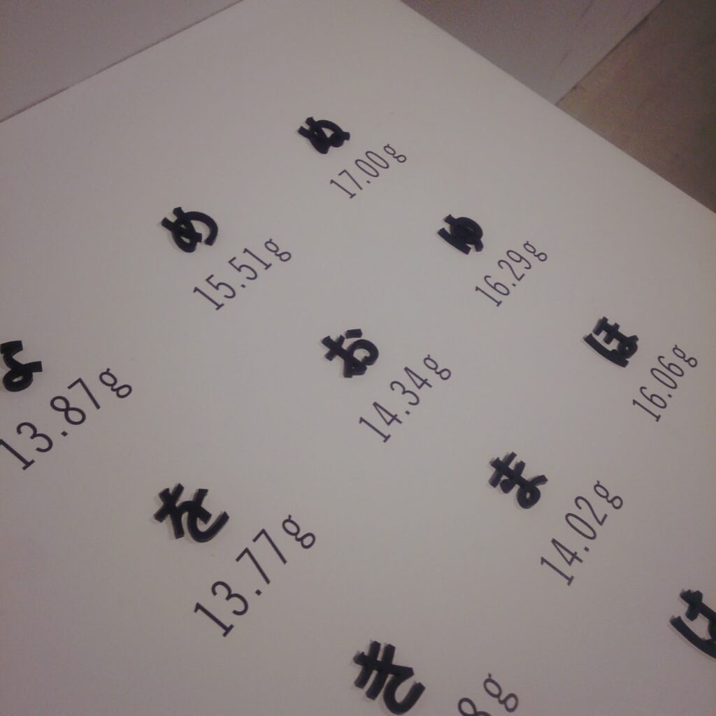 言葉、意味をたくさん含む言葉