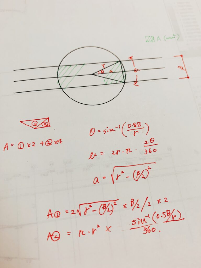 自作自演の水曜